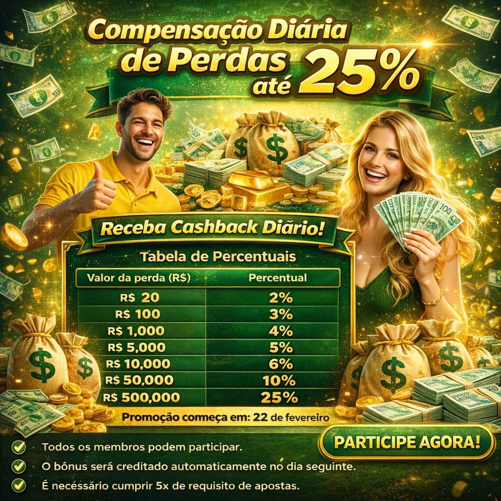 Slots Online 222o
